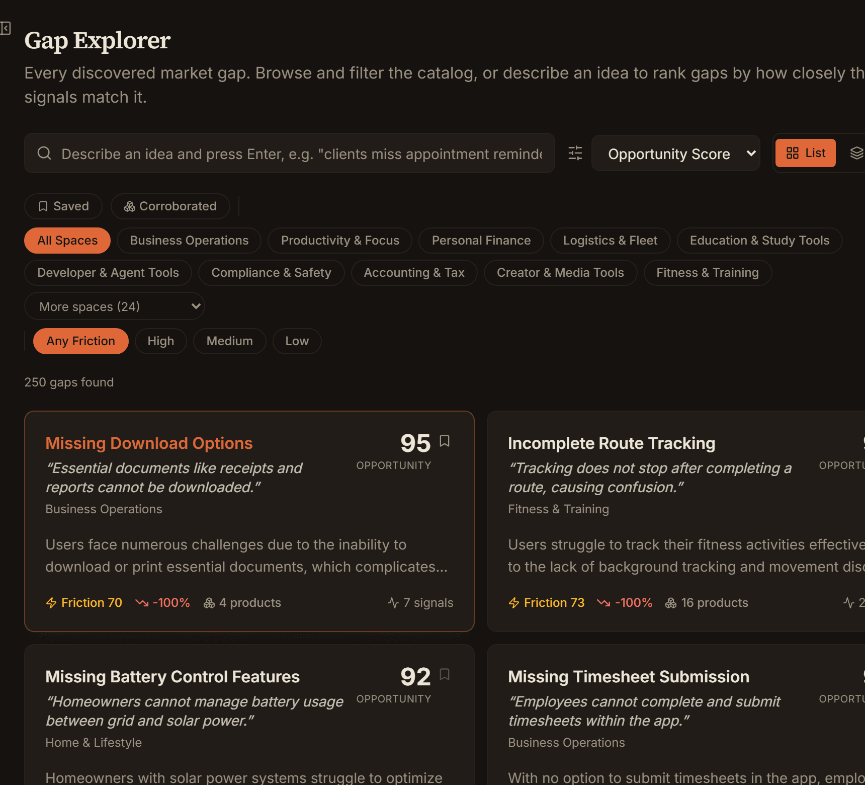 Gap Explorer showing the idea search box, Opportunity Score sort, Opportunity Space filter pills, friction filter, and Gap cards with scores